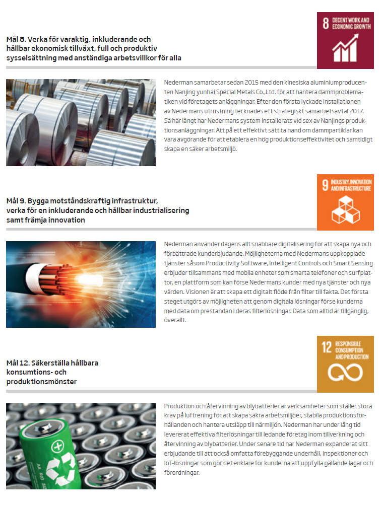 Nederman FN hållbarhetsagenda 2030